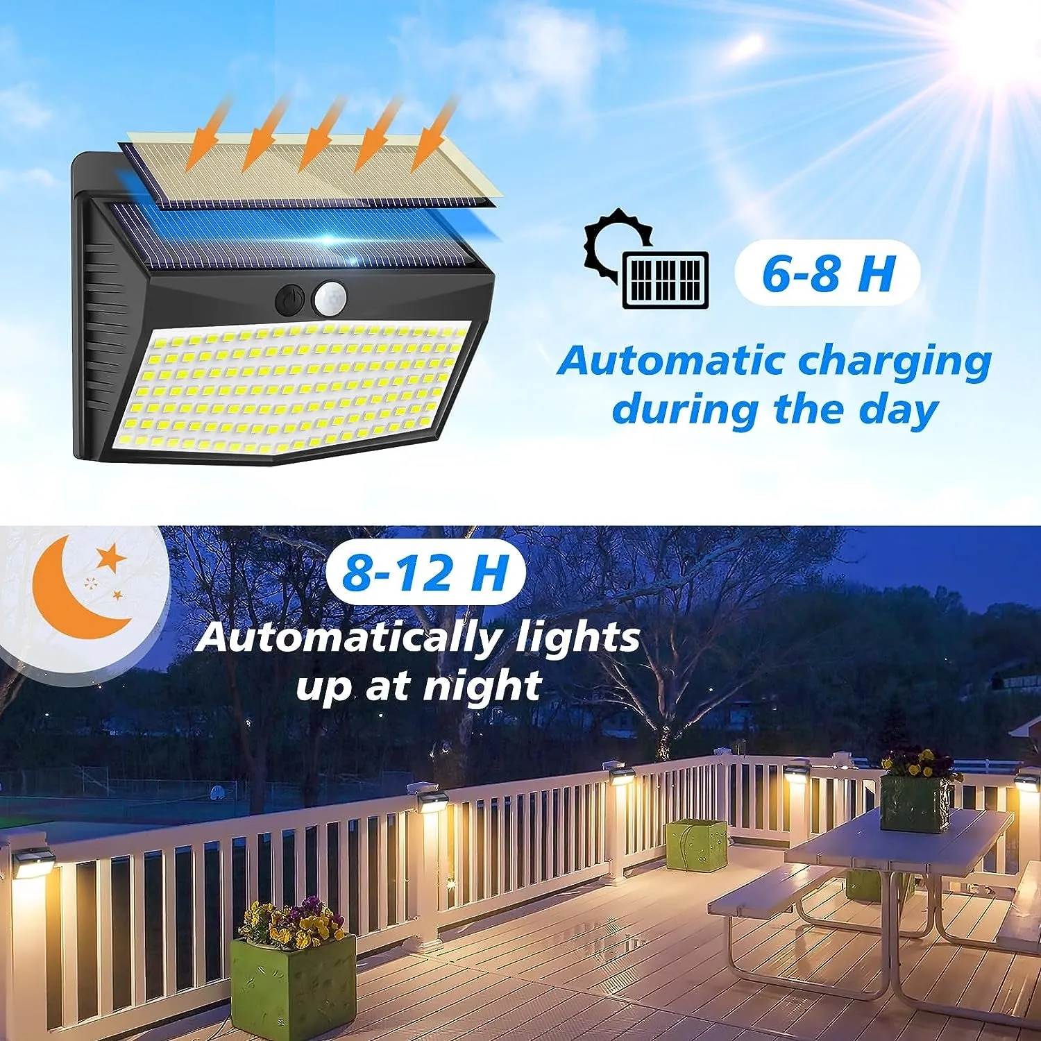 [138 LED/6 Packs] Solar Outdoor Motion Sensor Lights with 3 Lighting Modes Solar Wall Lights Waterproof Solar Security Powered Lights for Garden Fence Yard Deck Garage, Warm White