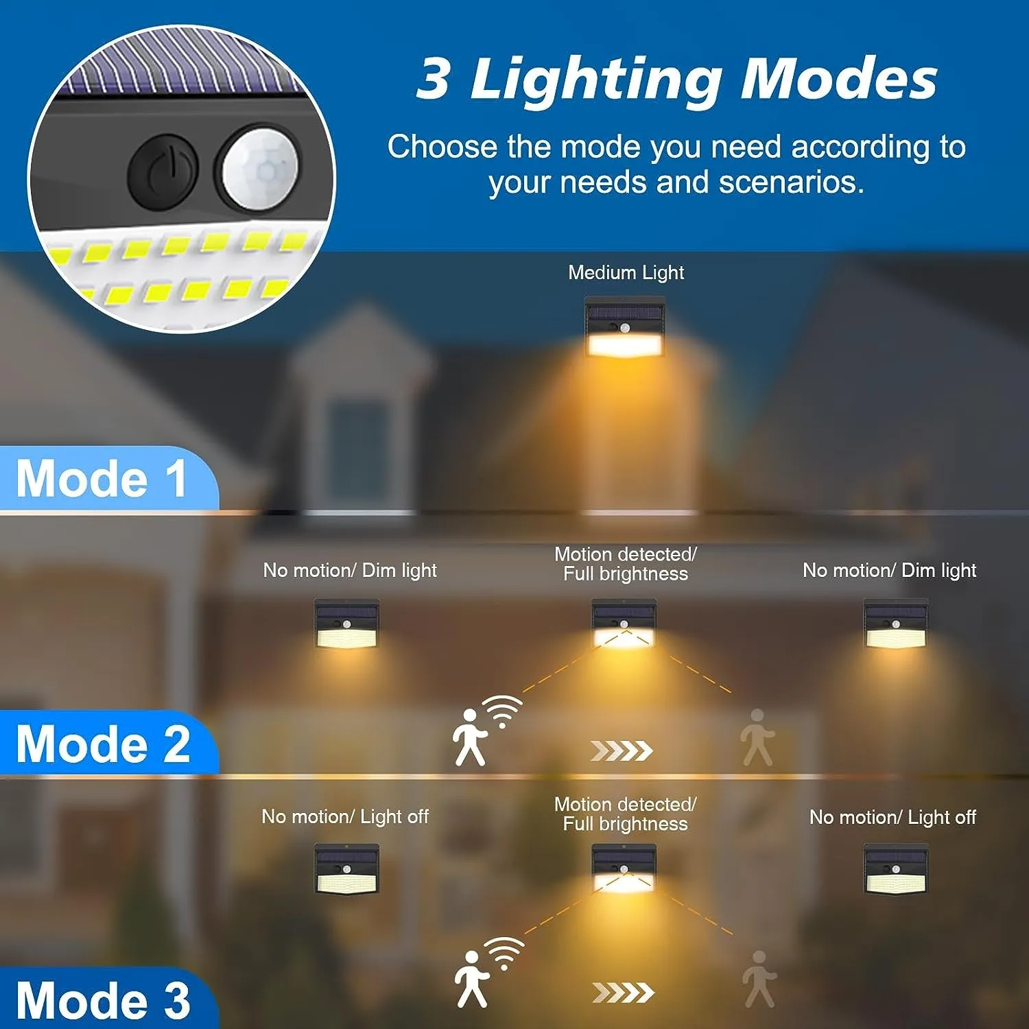 [138 LED/6 Packs] Solar Outdoor Motion Sensor Lights with 3 Lighting Modes Solar Wall Lights Waterproof Solar Security Powered Lights for Garden Fence Yard Deck Garage, Warm White