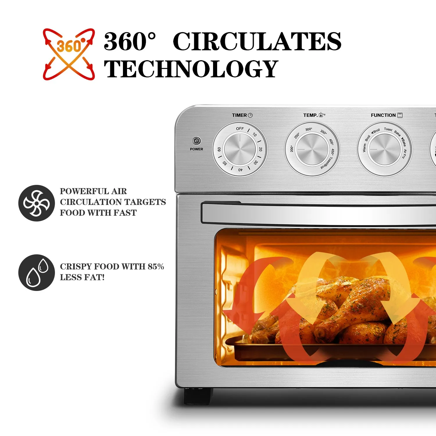 1700W Geek Chef Stainless Steel Air Fryer Toaster Oven