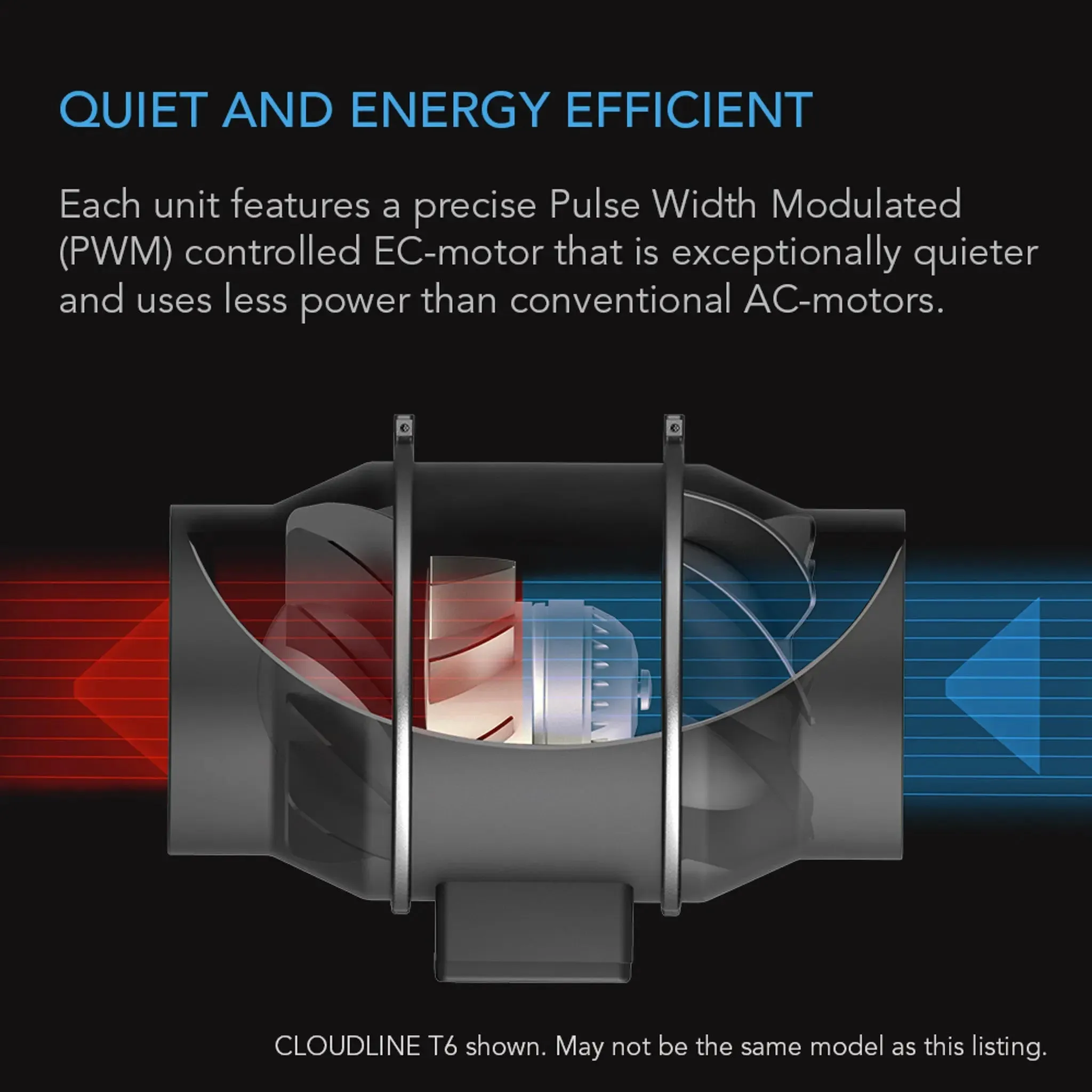 AC Infinity CLOUDLINE T6 Inline Duct Fan System w/ WIFI Controller, 6"