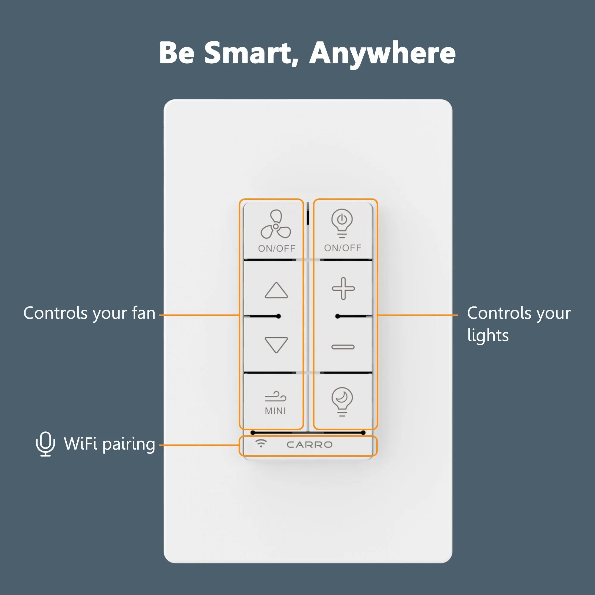 Carro Lotus Smart Ceiling Fan Control and Light Dimmer Switch Combo, WiFi Wall Switch(1-Gang)