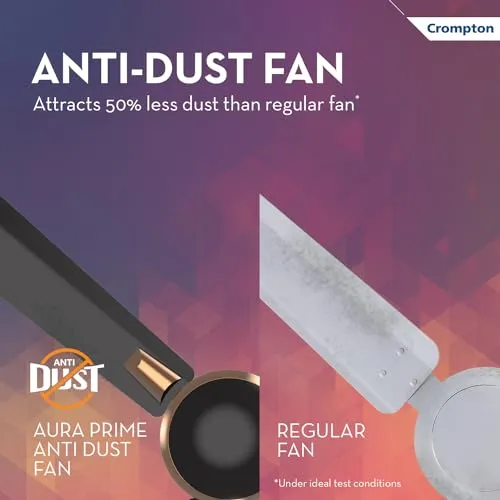 Crompton PREMION AURA PRIME ANTIDUST 1200 mm (48 inch) Ceiling Fan (Onyx) Star rated energy efficient fans