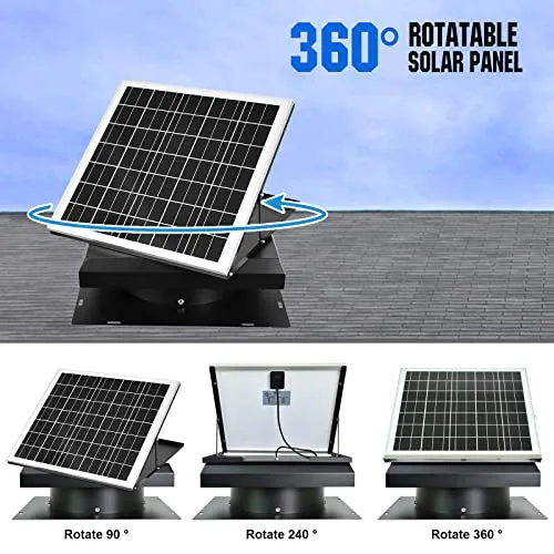 DC HOUSE 32 Watt Solar Attic Fan Solar Powered Roof Exhaust Fan Up To 3000 Sq Ft,2500 CFM Metal Shell Solar Vent With Brushless Motor, Hail and weather resistance