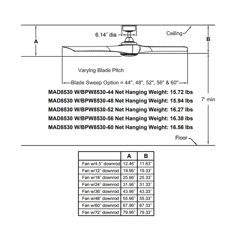 Fanimation MAD8530 Wrap 60" Indoor/Outdoor Ceiling Fan with LED Light Kit