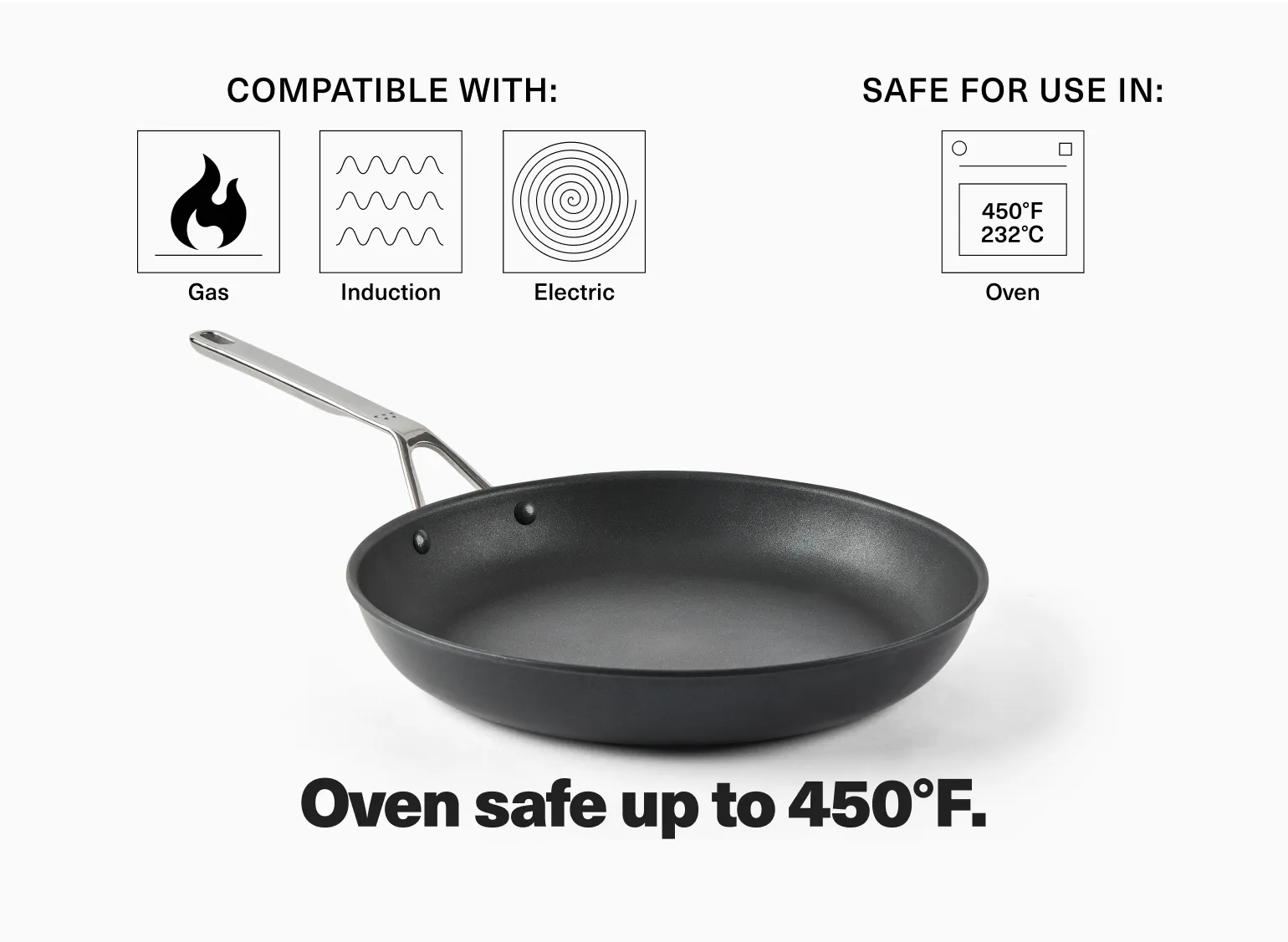 Nonstick Frying Pan