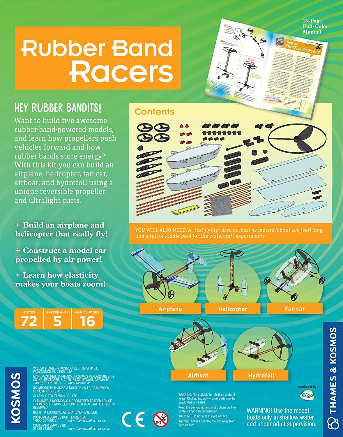 Rubber Band Racers