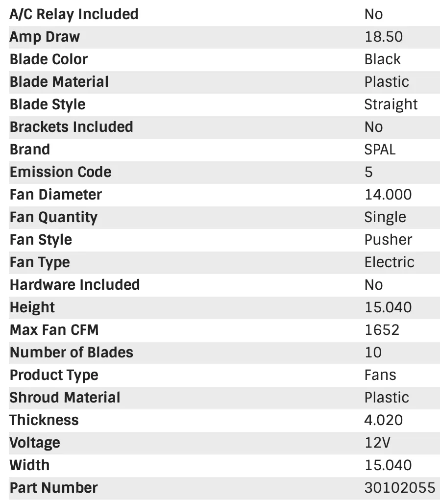 SPAL Electric Radiator Fan (14" - Pusher Style - High Performance - 1652 CFM) 30102055