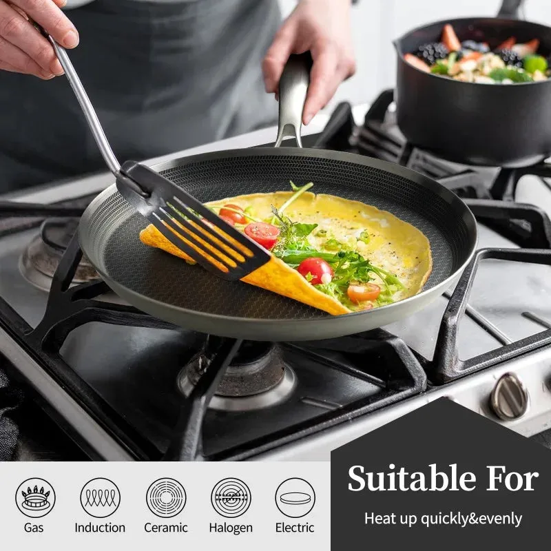 Stainless Steel Frying Pan Nonstick Anti-scald Handle Frying Pan