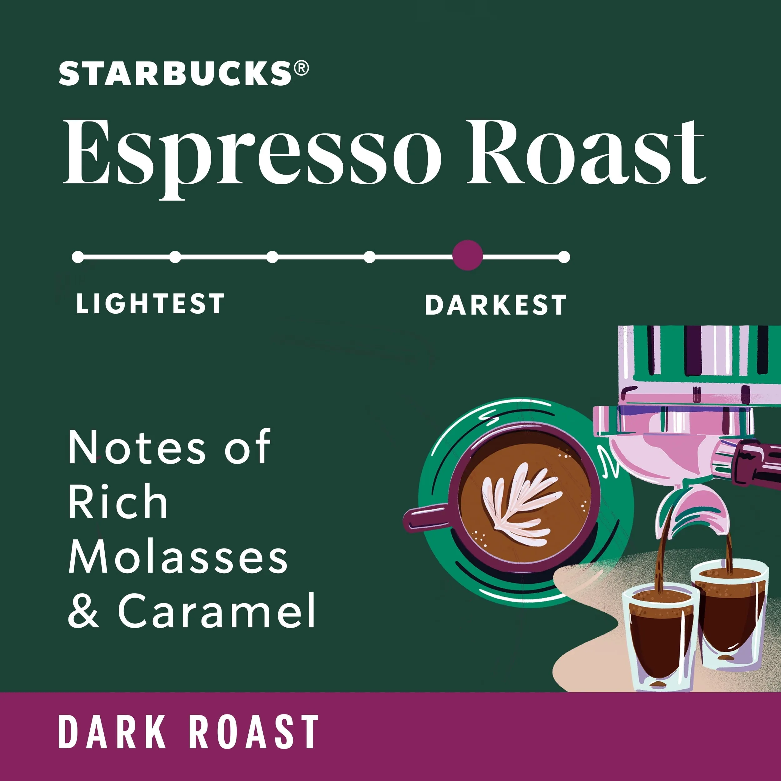 Starbucks Arabica Beans Espresso Roast, Dark Roast, Ground Coffee, 28 oz