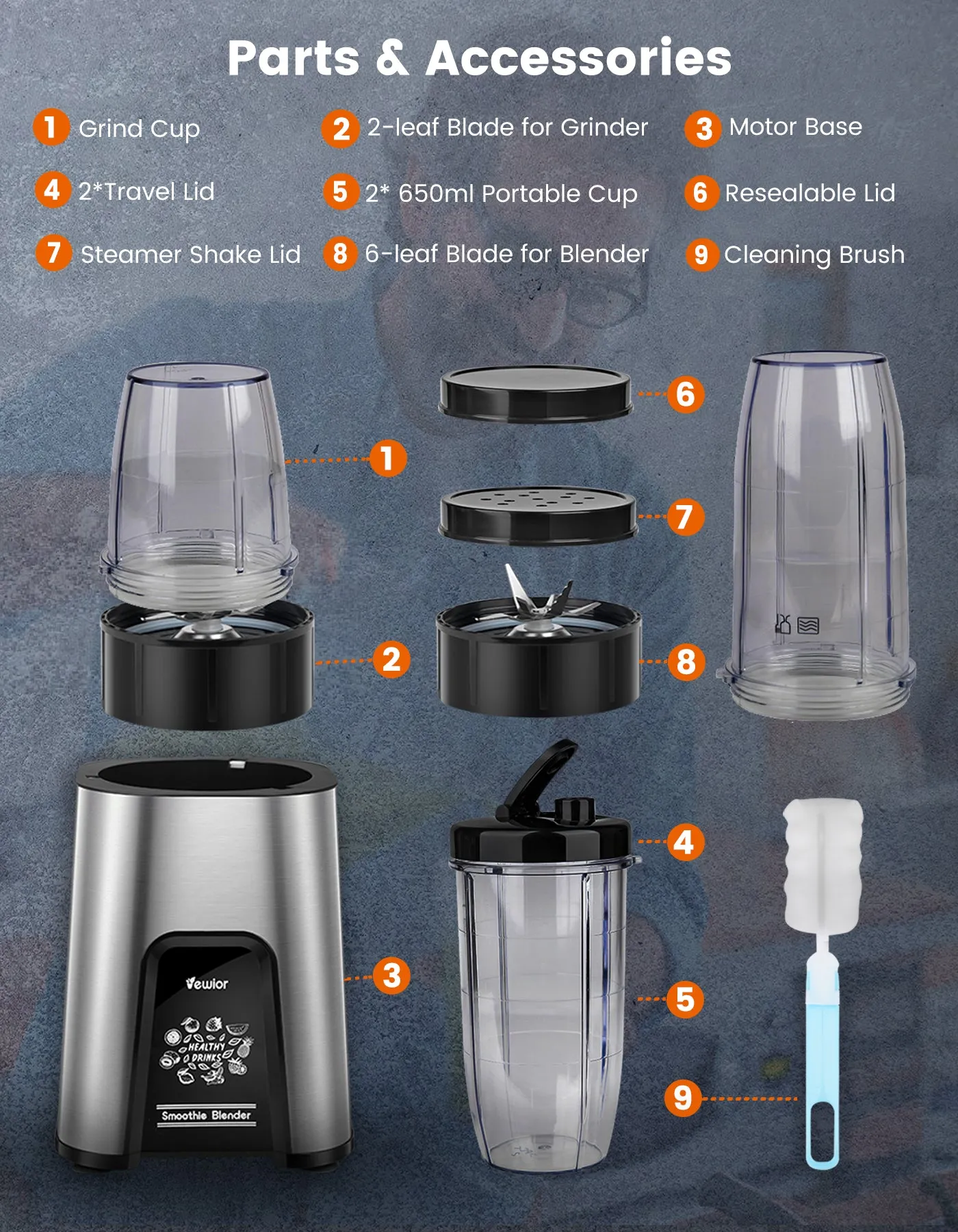 VEWIOR 1000W Personal Blender for Smoothies and Shakes, 11-Piece Set with To-Go Cups and Lids